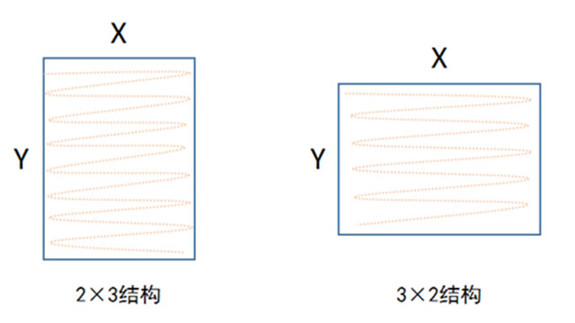 漢拓數(shù)碼